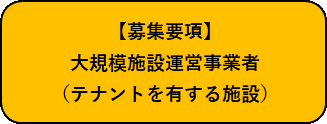 テナントを有する施設