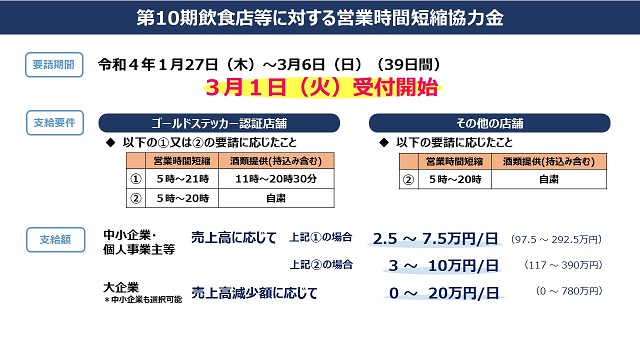 10期フリップ