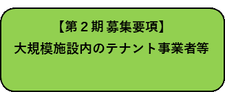 テナント事業者向け