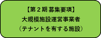 テナントを有する施設