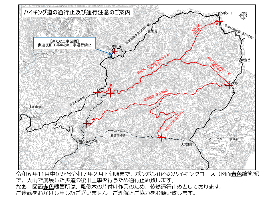 通行止