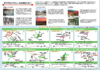 ダイヤモンドトレールリーフレット中面