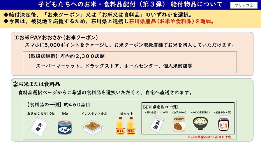 子どもたちへのお米・食料品配付（第3弾）給付物品について