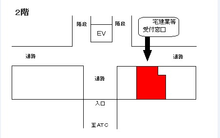 受付窓口案内図