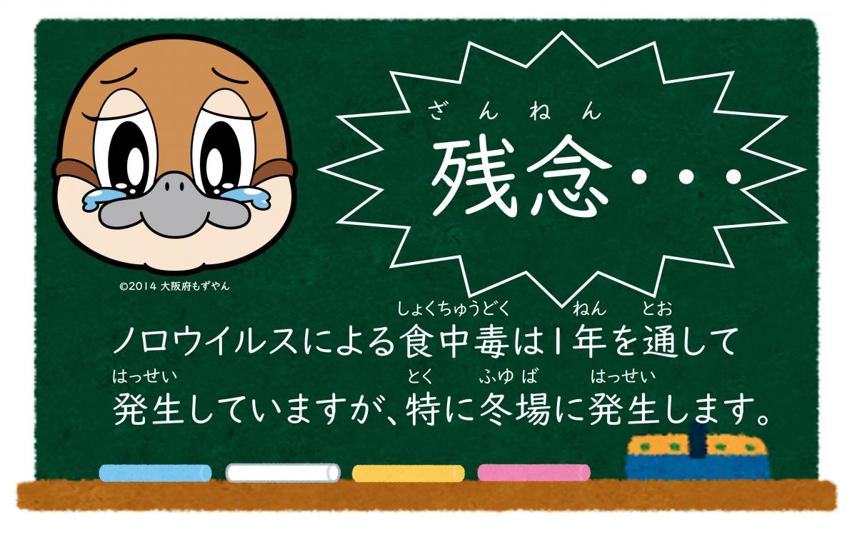 第3問(不正解)