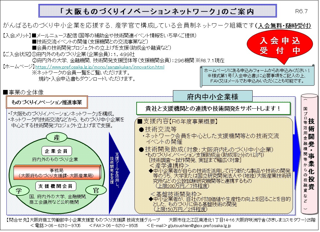 ネットワーク