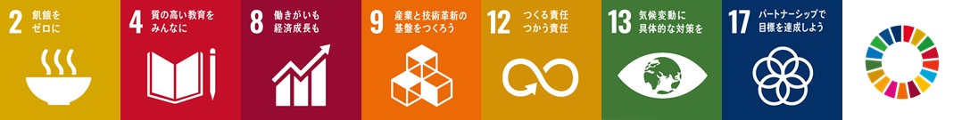 SDGs