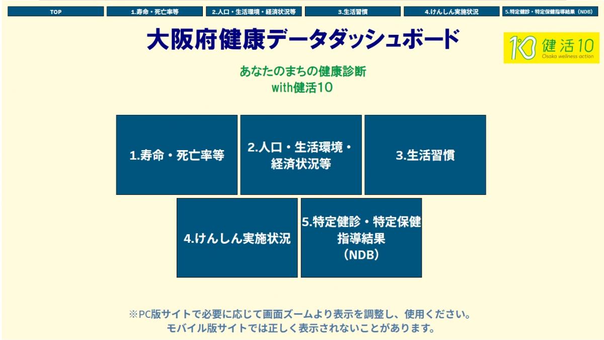 大阪府健康データダッシュボード