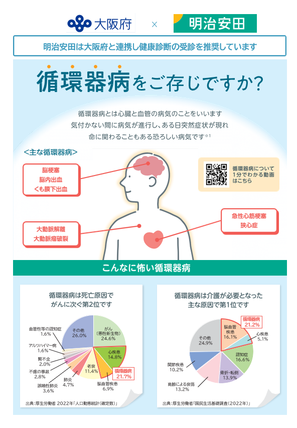 循環器病予防啓発チラシ1