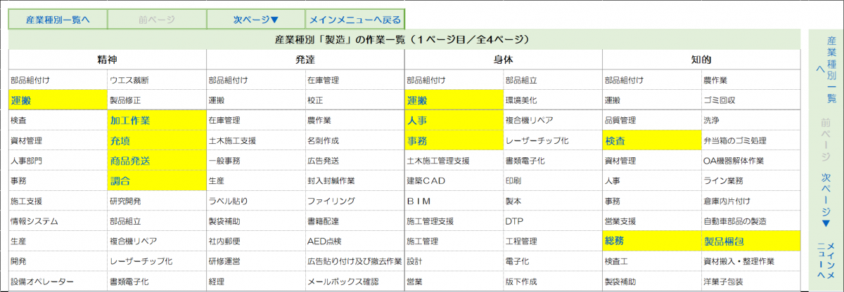 ツールの表三