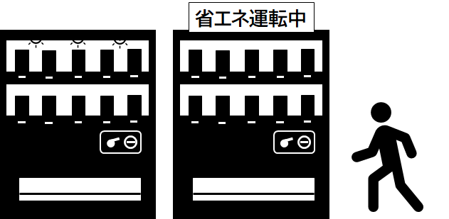 自動販売機