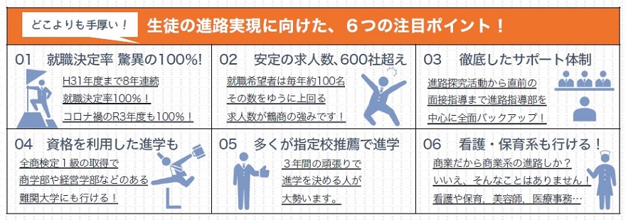 進路実現に向けた手厚いサポート