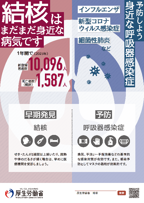 【厚生労働省】令和6年度「結核・呼吸器感染症予防週間」啓発チラシ表面