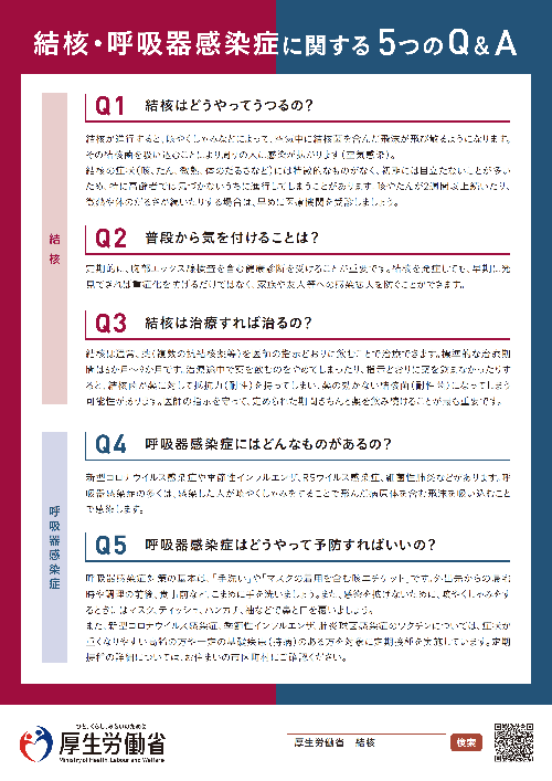 【厚生労働省】令和6年度「結核・呼吸器感染症予防週間」啓発チラシ裏面