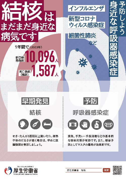 【厚生労働省】令和6年度「結核・呼吸器感染症予防週間」啓発ポスター