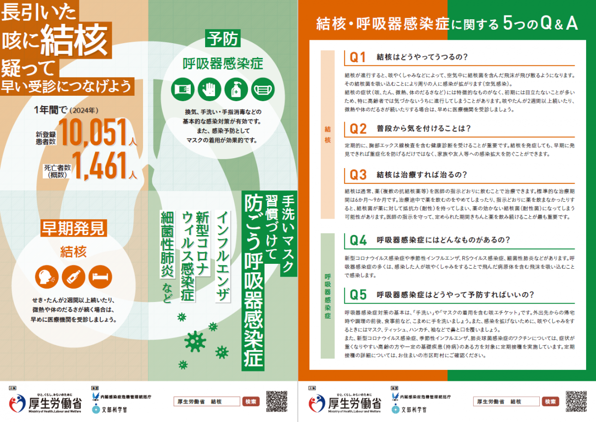 厚生労働省リーフレット