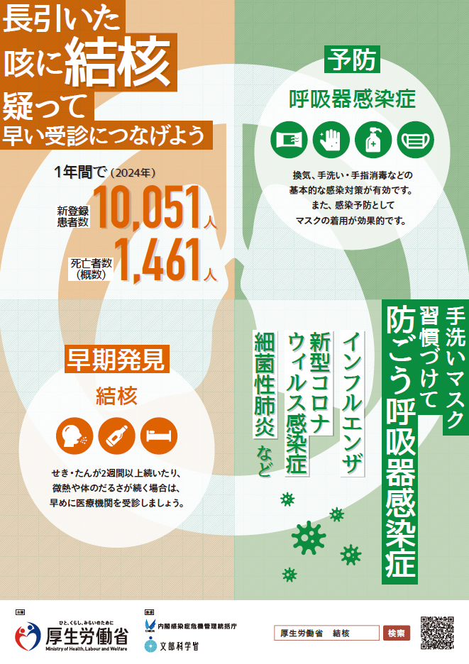 厚生労働省ポスター