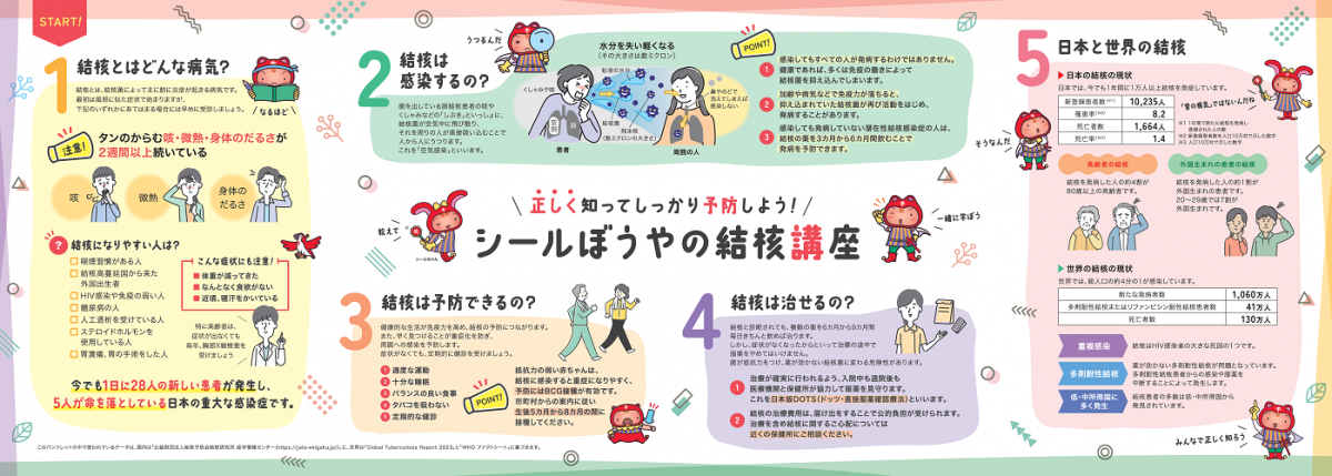 【大阪府結核予防会】令和6年度「結核・呼吸器感染症予防週間」啓発チラシ裏面