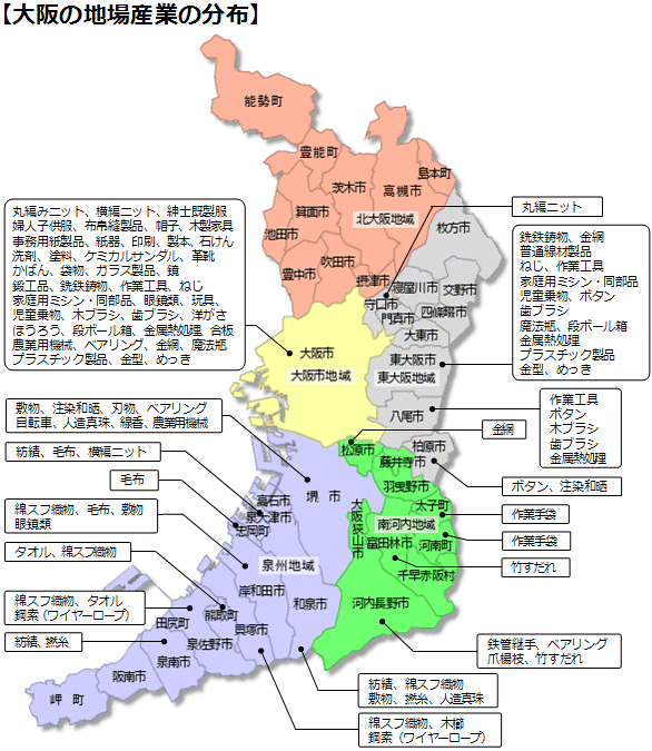 大阪の地場産業の分布