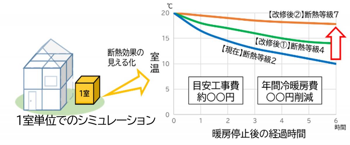 ツールのイメージ