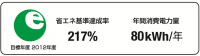 省エネルギーラベルのマーク