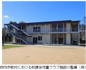 府内市町村における放課後児童クラブ施設の整備（例）