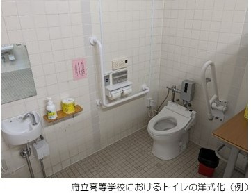 府立高等学校におけるトイレの洋式化（例）