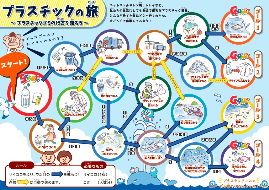 すごろく