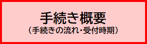 手続き概要