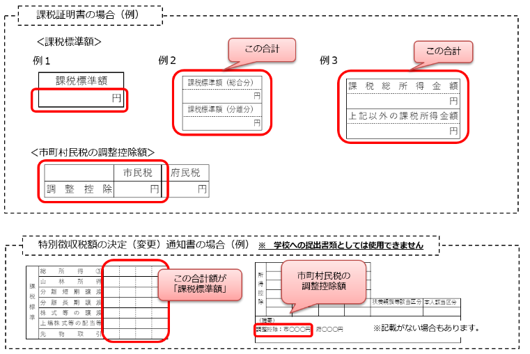 課税標準額・調整控除額の確認方法