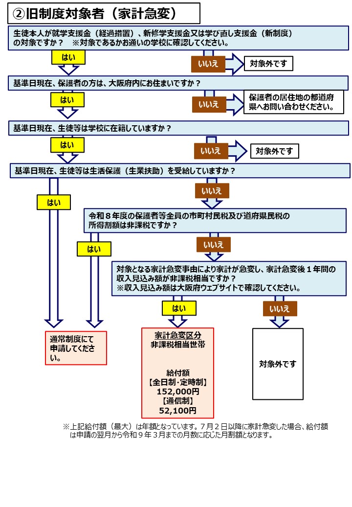 kyuhen2