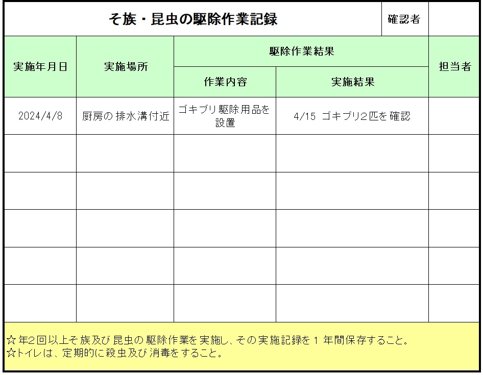 駆除記録例