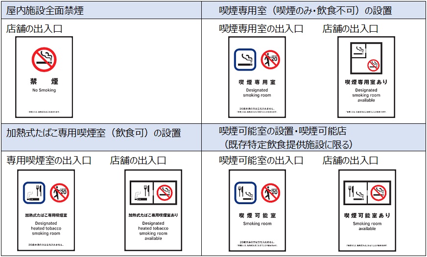 標識例