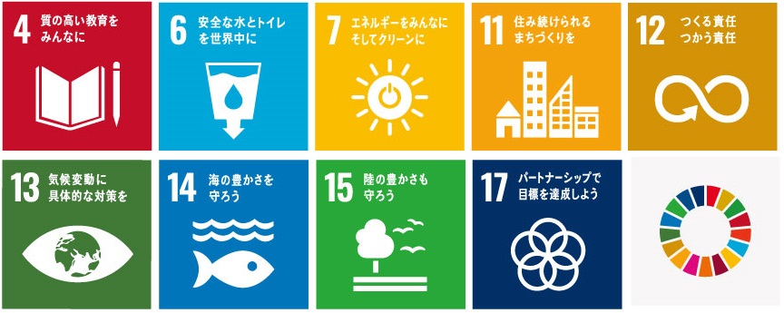 SDGs