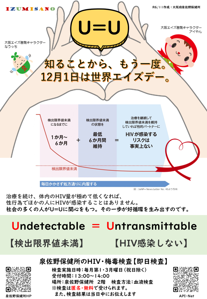 HC作成ポスター