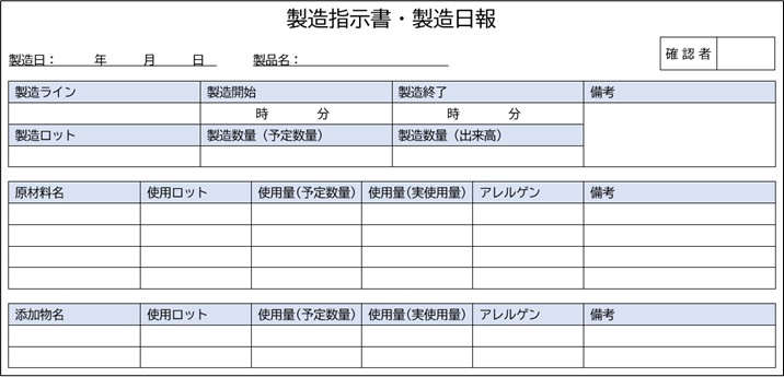 添加物計量様式例