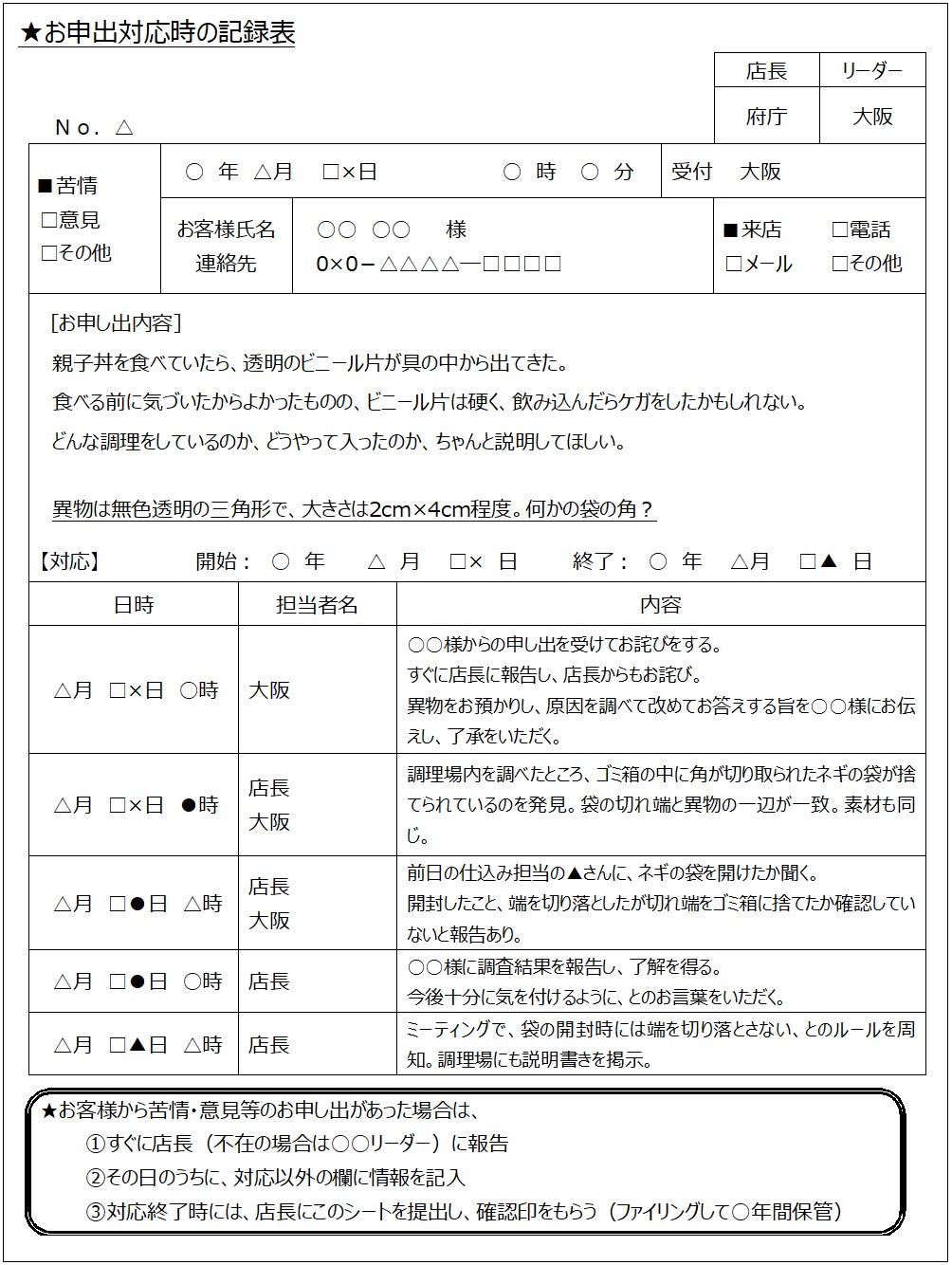 相談記録