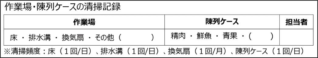 清掃記録例