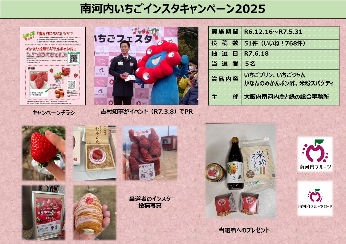 インスタキャンペーンまとめ