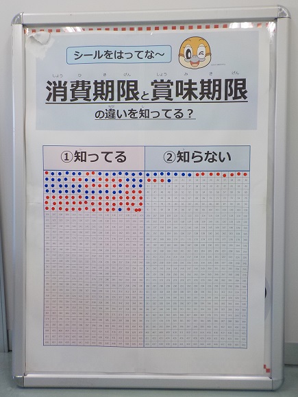 シールアンケート