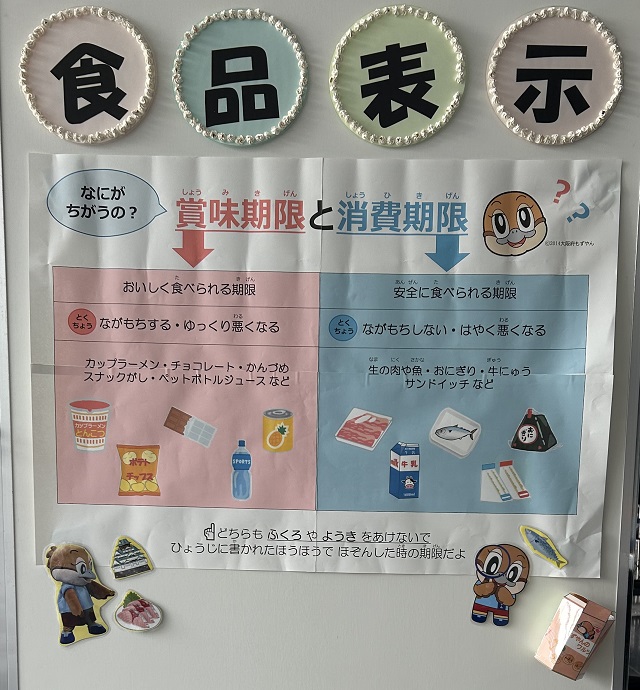 消費期限と賞味期限