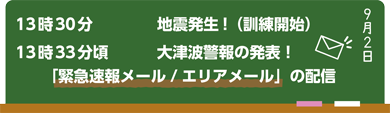 9月2日13時30分、地震発生。訓練開始。13時33分頃、大津波警報の発表。緊急速報メール・訓練用のエリアメールが配信されます。