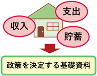 ちょうさいめーじがぞう